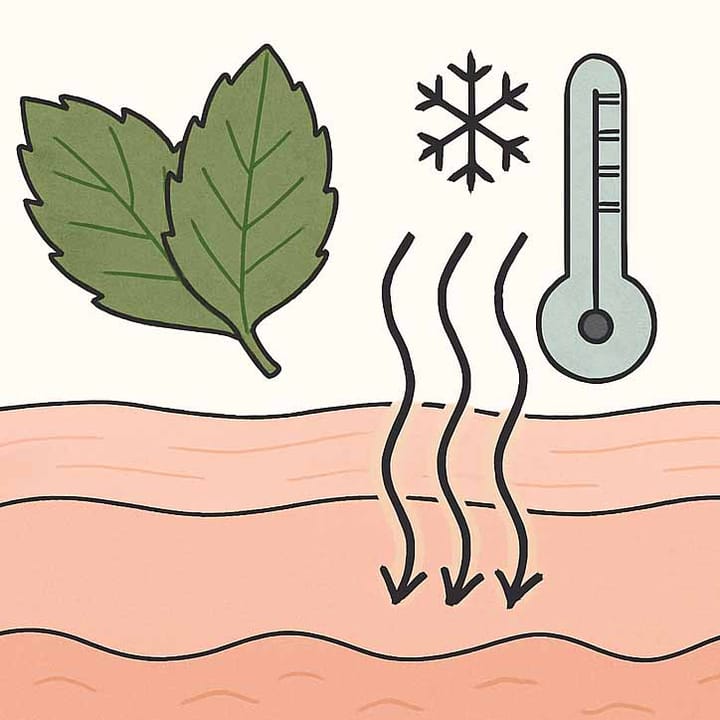 Instant Cooling